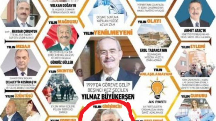 ESKİŞEHİR E 2019 YILINDA DAMGASINI VURAN İSİMLER. BU İSİMLER ARASINDA BAŞKANIMIZIDA UYGUN GÖRDÜKLERİ İÇİN ESKİŞEHİR NET HABERE ÇOK TEŞEKKÜR EDERİZ..